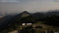 Archiv Foto Webcam Hochries Ost 23:00