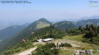 Archiv Foto Webcam Hochries Ost 11:00