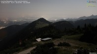 Archiv Foto Webcam Hochries Ost 20:00