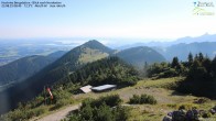 Archiv Foto Webcam Hochries Ost 07:00