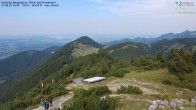 Archiv Foto Webcam Hochries Ost 15:00