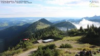 Archiv Foto Webcam Hochries Ost 05:00