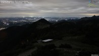 Archiv Foto Webcam Hochries Ost 23:00