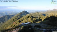 Archiv Foto Webcam Hochries Ost 17:00