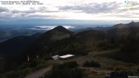 Archiv Foto Webcam Hochries Ost 05:00