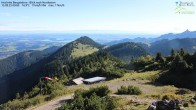 Archiv Foto Webcam Hochries Ost 08:00