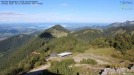 Archiv Foto Webcam Hochries Ost 15:00