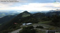 Archiv Foto Webcam Hochries Ost 17:00