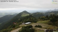 Archiv Foto Webcam Hochries Ost 08:00