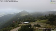 Archiv Foto Webcam Hochries Ost 10:00