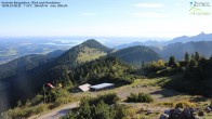 Archived image Webcam Hochries - View to the northeast 07:00