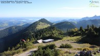 Archived image Webcam Hochries - View to the northeast 08:00
