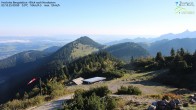 Archiv Foto Webcam Hochries Ost 08:00