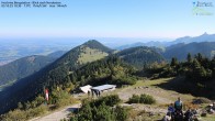 Archived image Webcam Hochries - View to the northeast 09:00