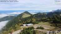 Archiv Foto Webcam Hochries Ost 11:00