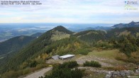Archiv Foto Webcam Hochries Ost 15:00