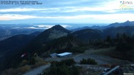 Archiv Foto Webcam Hochries Ost 06:00