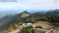 Archiv Foto Webcam Hochries Ost 11:00