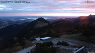 Archived image Webcam Hochries - View to the northeast 06:00