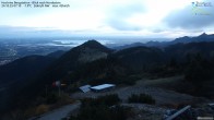 Archiv Foto Webcam Hochries Ost 06:00