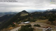 Archiv Foto Webcam Hochries Ost 09:00