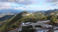 Archiv Foto Webcam Hochries Ost 15:00