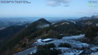 Archiv Foto Webcam Hochries Ost 17:00