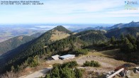 Archiv Foto Webcam Hochries Ost 09:00