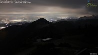 Archived image Webcam Hochries - View to the northeast 19:00