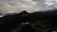 Archived image Webcam Hochries - View to the northeast 20:00