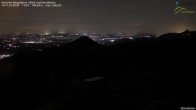 Archiv Foto Webcam Hochries Ost 23:00