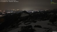 Archiv Foto Webcam Hochries Ost 03:00