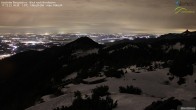 Archiv Foto Webcam Hochries Ost 17:00