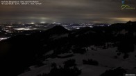 Archiv Foto Webcam Hochries Ost 23:00