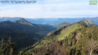 Archived image Webcam Hochrieshütte - View to the south 06:00