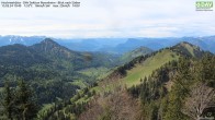 Archived image Webcam Hochrieshütte - View to the south 09:00