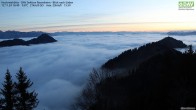 Archived image Webcam Hochrieshütte - View to the south 15:00