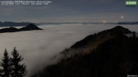 Archived image Webcam Hochrieshütte - View to the south 17:00