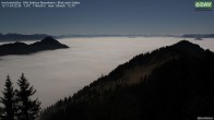 Archived image Webcam Hochrieshütte - View to the south 21:00