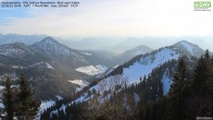 Archiv Foto Webcam Hochries Süd 15:00