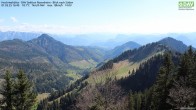 Archiv Foto Webcam Hochries Süd 15:00