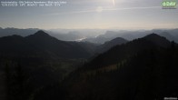 Archiv Foto Webcam Hochries Süd 01:00