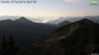 Archiv Foto Webcam Hochries Süd 23:00