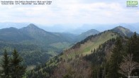 Archiv Foto Webcam Hochries Süd 09:00