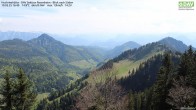 Archived image Webcam Hochrieshütte - View to the south 15:00