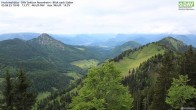 Archiv Foto Webcam Hochries Süd 09:00