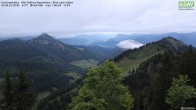 Archiv Foto Webcam Hochries Süd 19:00