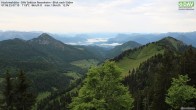 Archiv Foto Webcam Hochries Süd 06:00