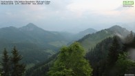 Archiv Foto Webcam Hochries Süd 19:00