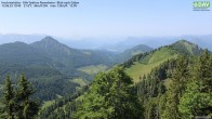 Archiv Foto Webcam Hochries Süd 09:00